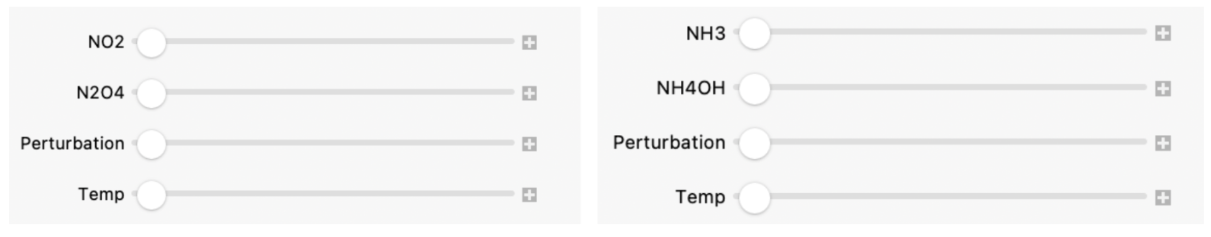 Sliders for Chemistry Aspects in Both Interactive Models